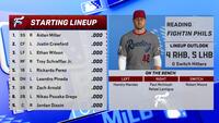 MLB The Show 25