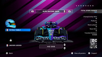 Formula Legends