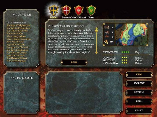 Europa Universalis II