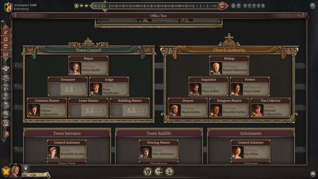 The Guild – Europa 1410