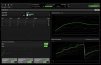 Throttle Trace