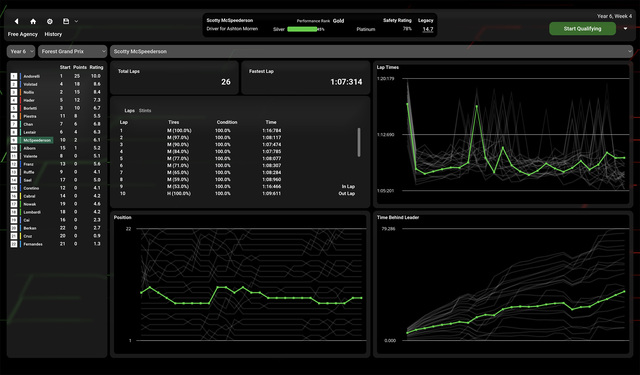 Throttle Trace