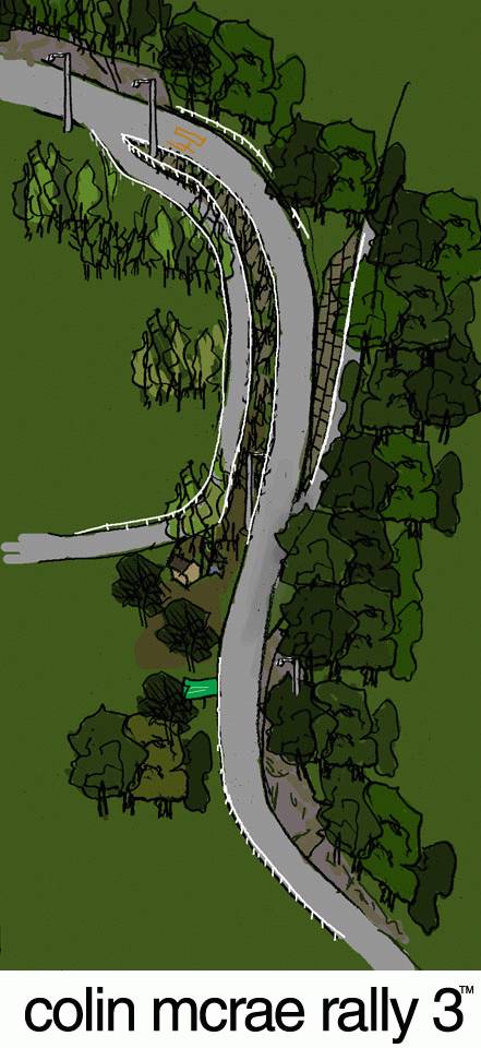 Colin McRae Rally 3