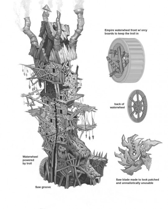 Warhammer Online: Age of Reckoning