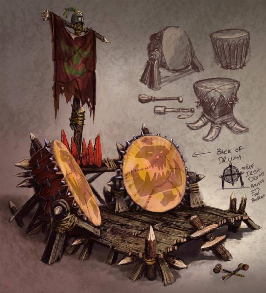 Warhammer Online: Age of Reckoning
