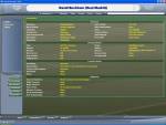 Football Manager 2005