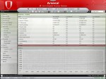 Football Manager 2008