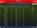 Football Manager 2008