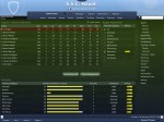Football Manager 2008