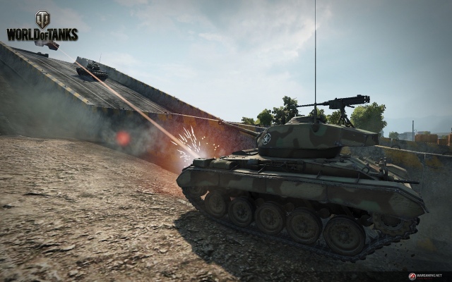 World of Tanks