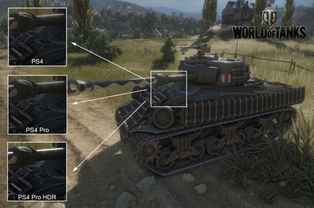 World of Tanks