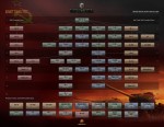 World of Tanks