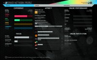 Project CARS