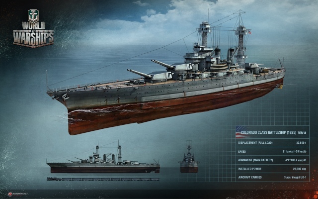World of Warships