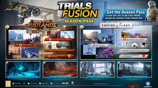 Trials Fusion Season Pass részletek