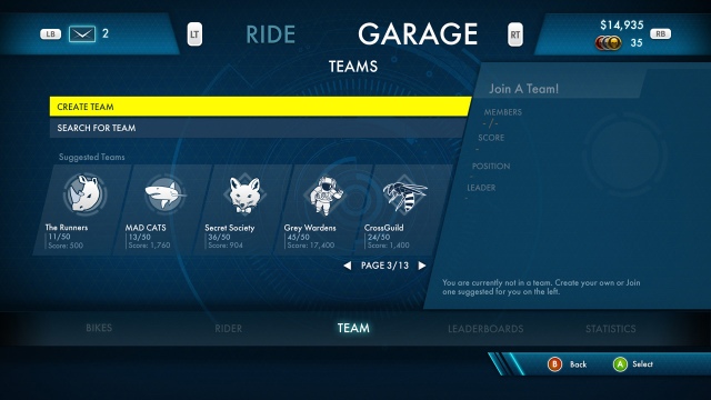 Trials Fusion
