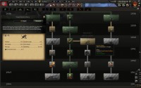 Hearts of Iron IV