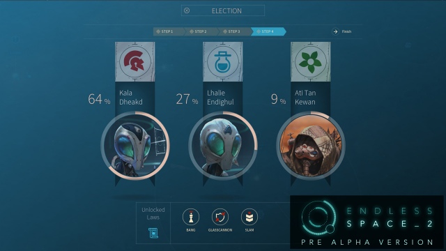Endless Space 2
