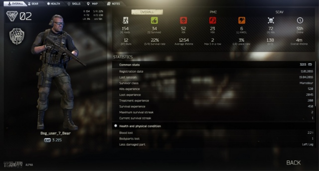 Escape from Tarkov