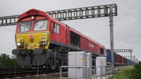 Train Sim World