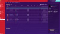 Football Manager 2020