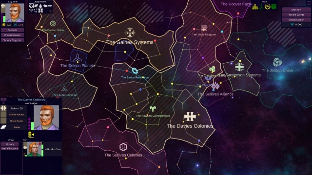 Star Dynasties