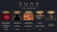 Dune: Spice Wars