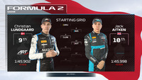 F1 22