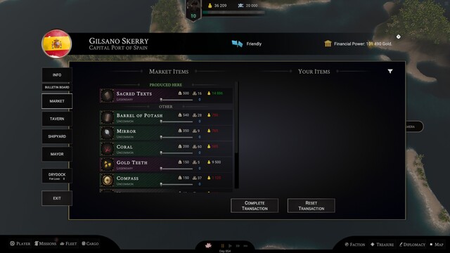 Rise of Piracy