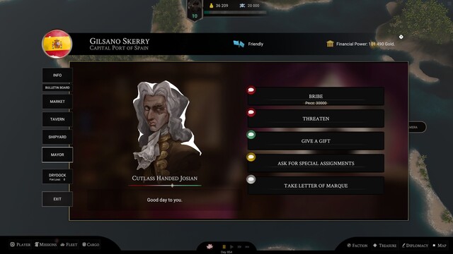 Rise of Piracy
