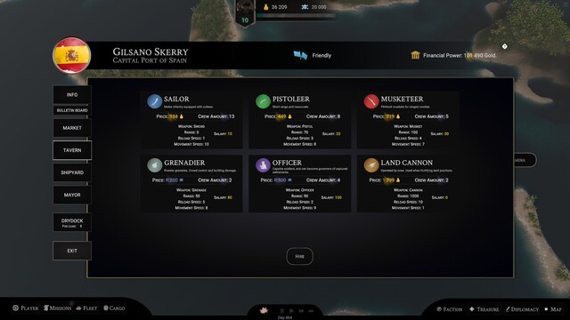 Rise of Piracy