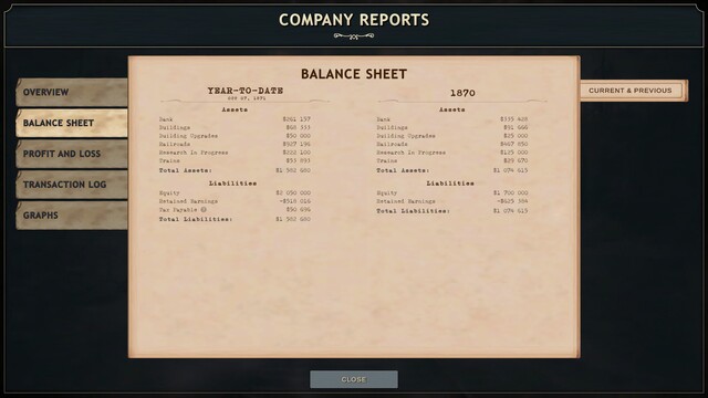 Railroad Corporation 2