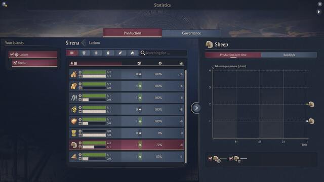 Anno 117: Pax Romana
