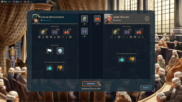 Bonaparte – A Mechanized Revolution