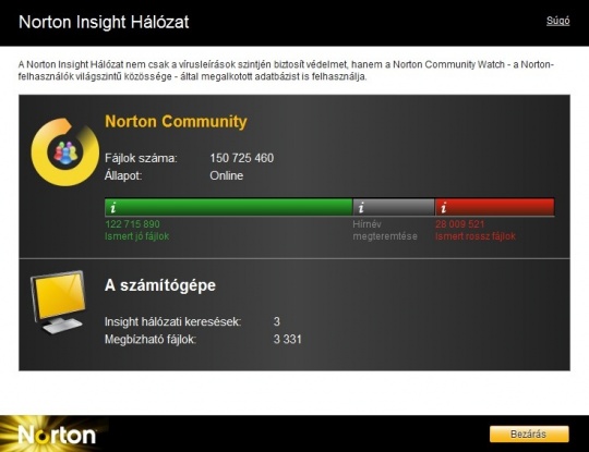 Norton Internet Security 2011