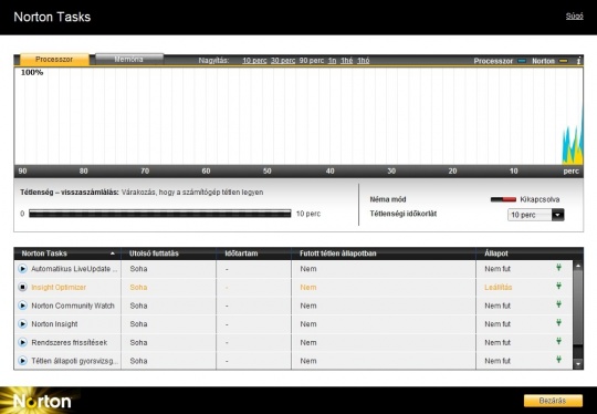 Norton Internet Security 2011