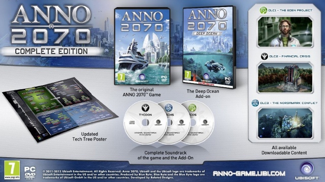Anno 2070