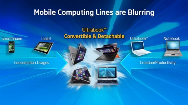 Az Intel tervei mobiltelefonok és ultrabookok terén