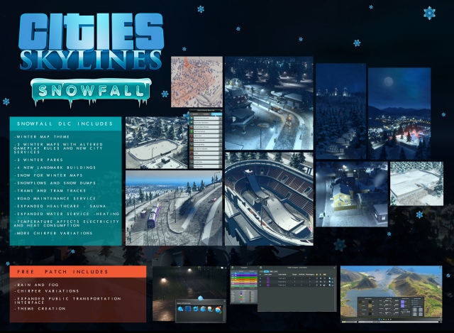 Cities: Skylines