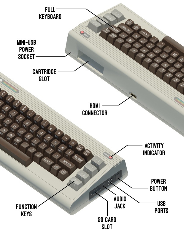 THE 64 - újabb formában élesztenék újra a Commodore 64-et