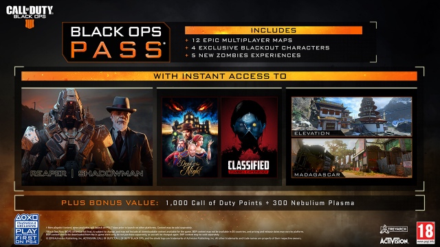Call of Duty: Black Ops 4