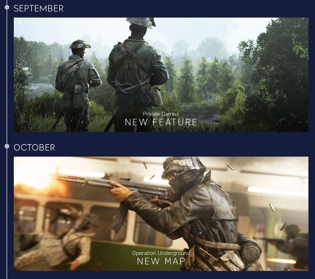 Battlefield V