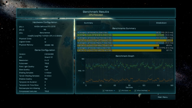 Ashes of the Singularity - DirectX 12 Ashes of the Singularity - DirectX 12