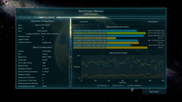 Ashes of the Singularity - Vulkan Ashes of the Singularity - Vulkan