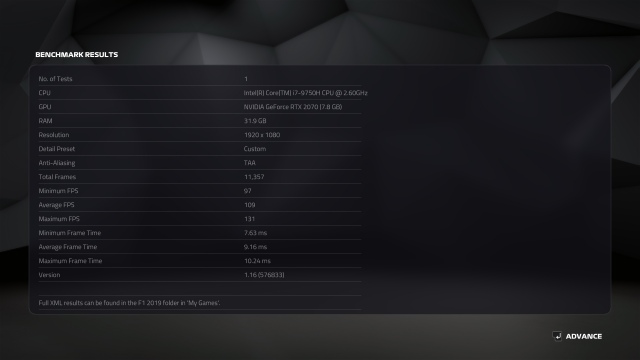 F1 2019 F1 2019