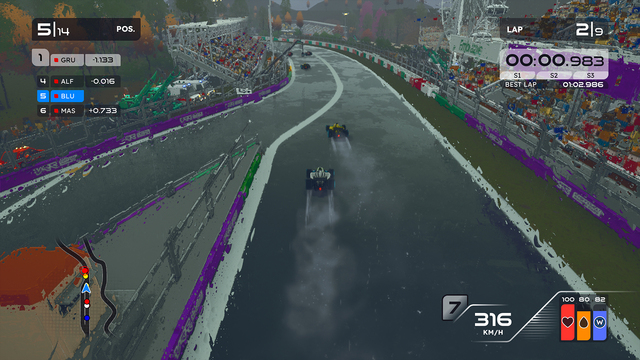 Formula Legends