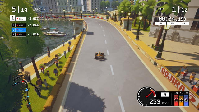 Formula Legends