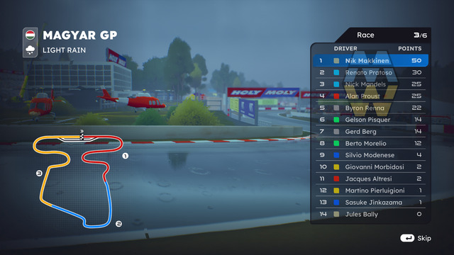 Formula Legends teszt – A legendák öröksége