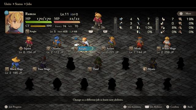 Final Fantasy Tactics - The Ivalice Chronicles