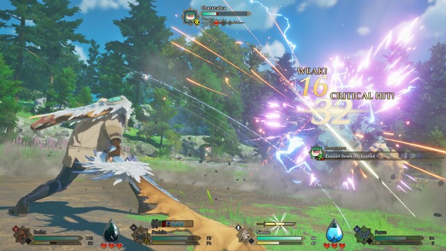 Monster Hunter Stories 3: Twisted Reflection teszt